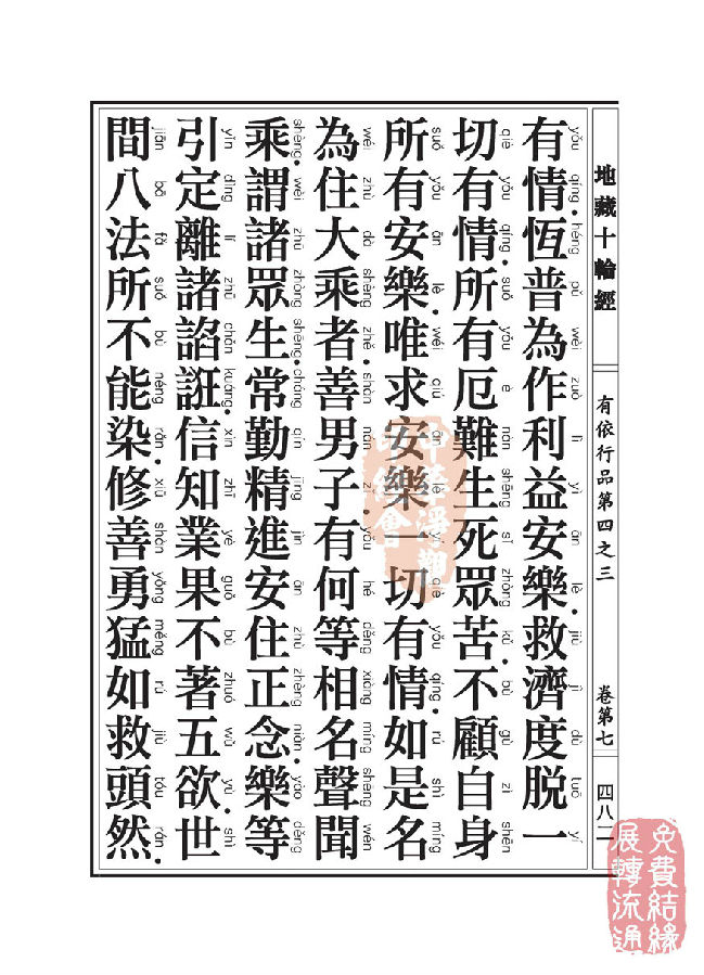 地藏十轮经:有依行品第四之三 地藏十轮经:有依行品第四之三