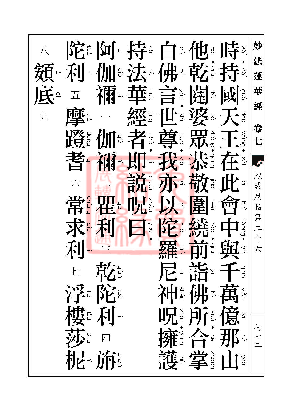 《妙法莲华经》:陀罗尼品第二十六 《妙法莲华经》:陀罗尼品第二十六