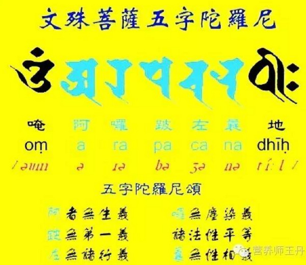 替孩子念文殊咒108遍回向文 - 文殊咒108遍回向文