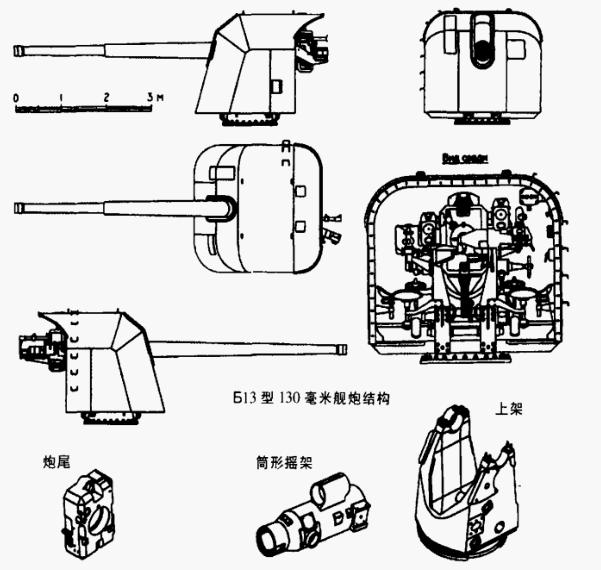 四大金刚驱逐舰，07型驱逐舰