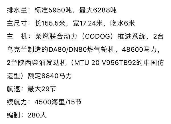 四大金刚驱逐舰，07型驱逐舰