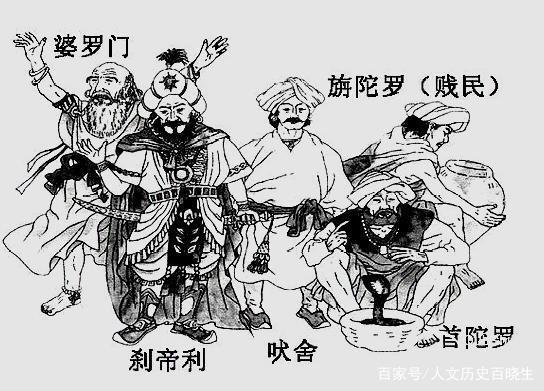 古印度，古印度和印度的区别