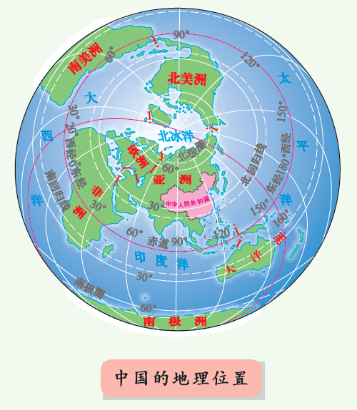 古印度地理位置，中国地理位置