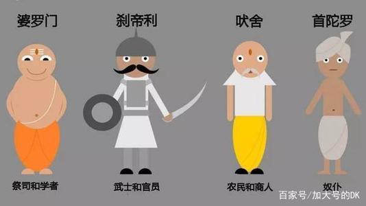 古印度种姓制度的四个等级，古印度种姓制度