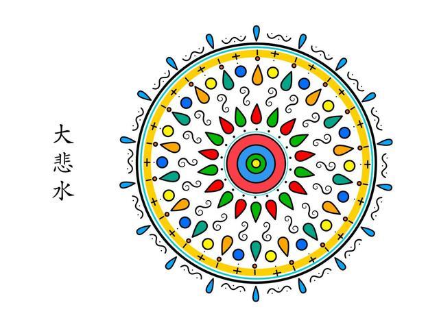地藏经注音版大字免费，大悲心咒读诵拼音版大愿法师