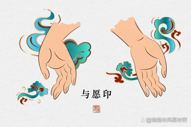禅定 - 禅定手印