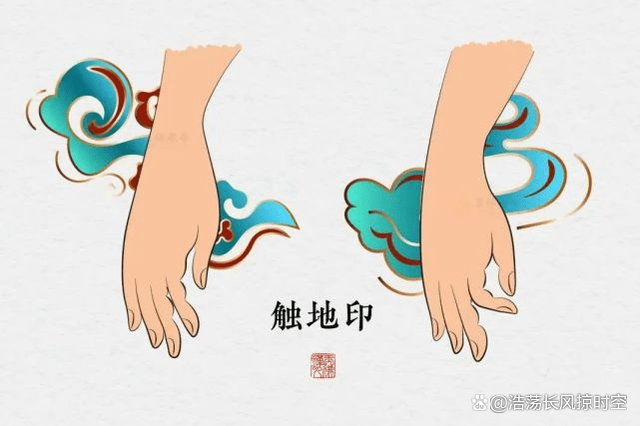 禅定 - 禅定手印